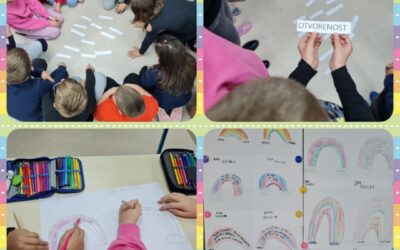 eTwinning projekt Živimo zdravo 6/We live healthy 6