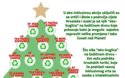Akcija „Vrtići i škole za zeleni Božić!“