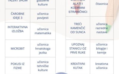 Dan škole – Dan otvorenih vrata