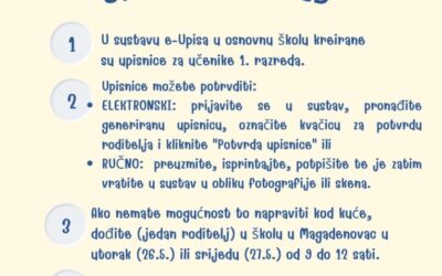 Upis u prvi razred