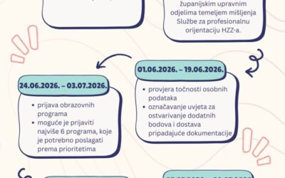 Upis u srednju školu